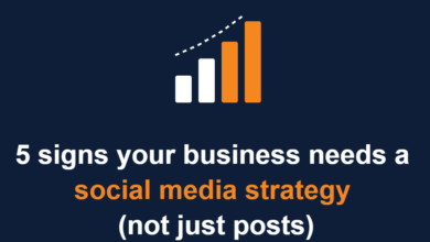 business strategy